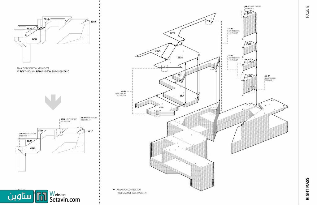 طراحی داخلی , فروشگاه , West Village , تیم معماری , Jordana Maisie , آمریکا , ستاوین , پروژه های معماری , Projects , Store ,  Interiors Architecture , New York , United State