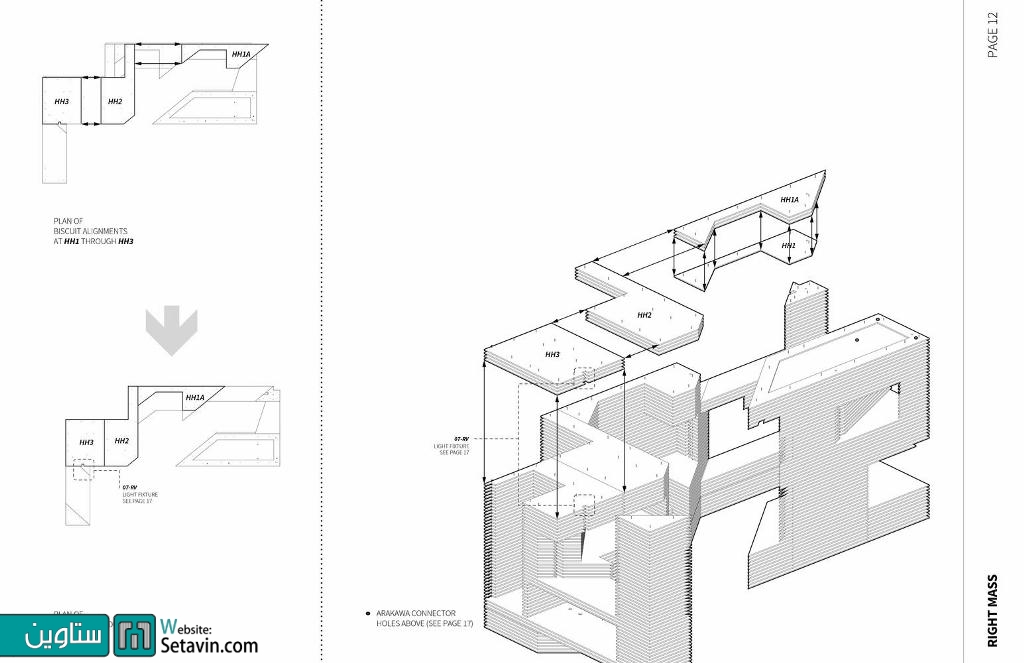 طراحی داخلی , فروشگاه , West Village , تیم معماری , Jordana Maisie , آمریکا , ستاوین , پروژه های معماری , Projects , Store ,  Interiors Architecture , New York , United State