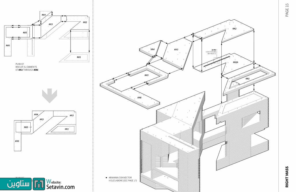 طراحی داخلی , فروشگاه , West Village , تیم معماری , Jordana Maisie , آمریکا , ستاوین , پروژه های معماری , Projects , Store ,  Interiors Architecture , New York , United State