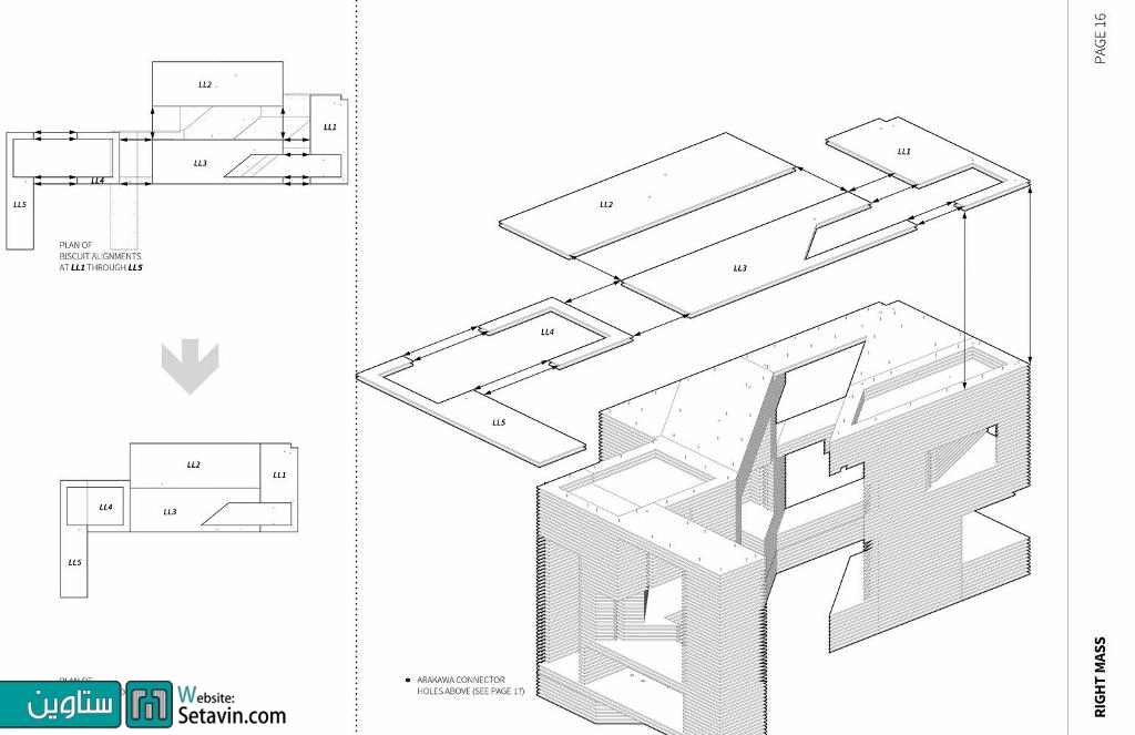 طراحی داخلی , فروشگاه , West Village , تیم معماری , Jordana Maisie , آمریکا , ستاوین , پروژه های معماری , Projects , Store ,  Interiors Architecture , New York , United State