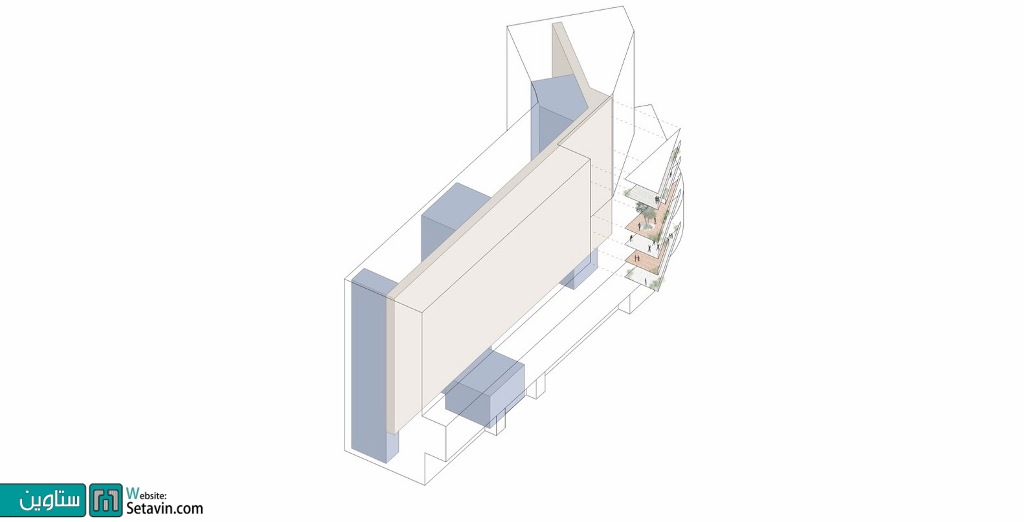 مجتمع مسکونی , Housing L , تیم معماری , in:Flux architecture , چین , مجتمع , مسکونی , مجموعه مسکونی , خانه , آپارتمان , طراحی مسکونی , ستاوین , پروژه های معماری