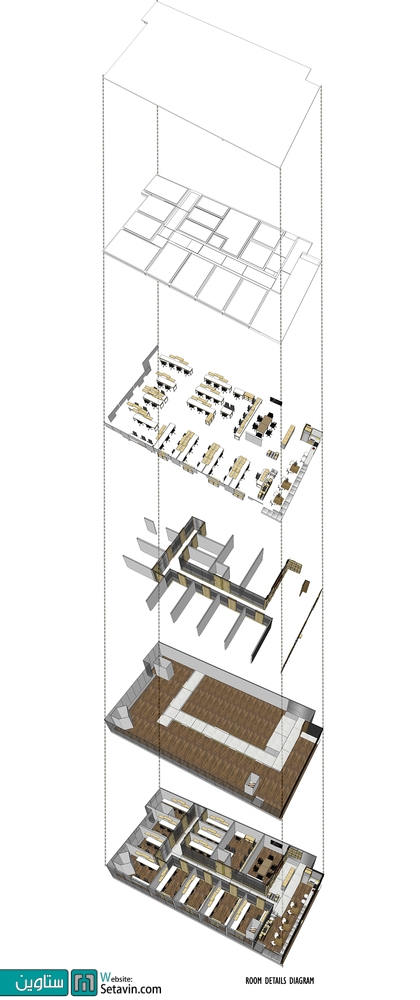 Prikarsa , Office , Delution , architect , طراحی داخلی , مجموعه اداری , تیم معماری , اندونزی , اداری , کاربری اداری , طراحی اداری , دفتر کار , طراحی دفتر کار