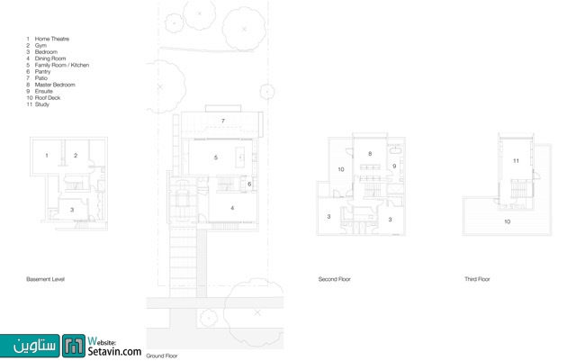 ساختمان مسکونی , Heathdale , تیم طراحی , TACT Design INC , کانادا , Heathdale , Residence , Heathdale Residence  ویلا , مسکونی , طراحی , ستاوین