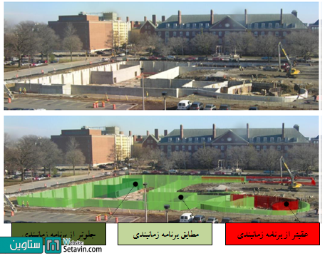 زمان ساختمان‌های هوشمند , زمان , ساختمان‌های هوشمند , ساختمان‌ , هوشمند , دکتر مهدی روانشادنیا , عضو هیئت علمی دانشگاه , ستاوین