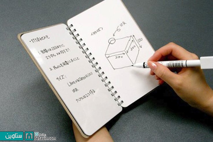 NUboard، تخته‌ وایت بردی به شکل دفترچه یادداشت