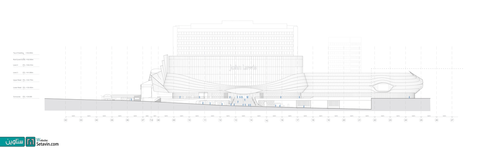 ایستگاه , حمل و نقل شهری , Birmingham ، تیم طراحی معماری , AZPML  , انگلستان , Birmingham New Street Station , Station ,