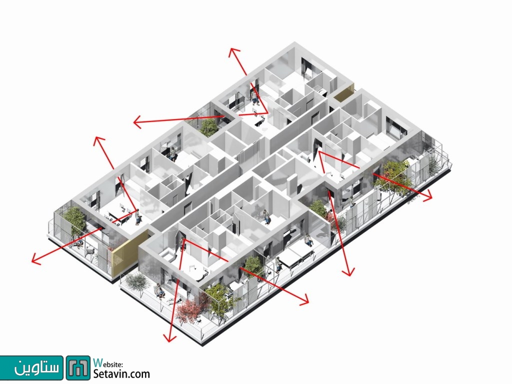 مجموعه مسکونی , ZAC du Pré Gauchet , مشاور طراحی , a/LTA , فرانسه , برج مسکونی , آپارتمان , مسکونی , building , housing , dwellings , ستاوین