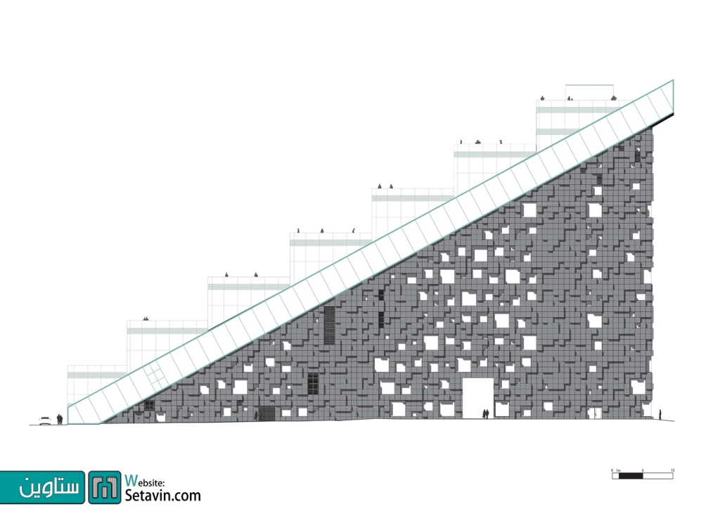 ساختمان اداری , DNB , پلکان عظیم، مشاور معماری , Dark Arkitekter , نروژ , Norway , House , development , طراحی اداری , اداری