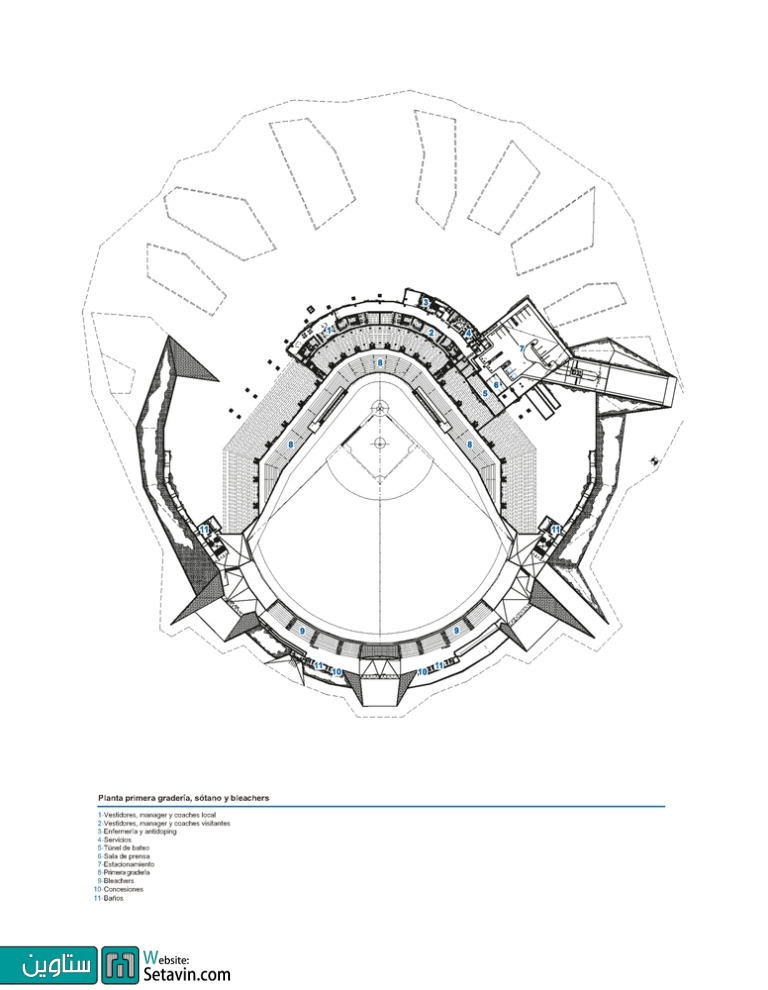 استادیوم Sonora , تیم طراحی 3Arquitectura , مکزیک , استادیوم , Sonora , Stadium , ورزشگاه , urban development , ورزشی , طراحی استادیوم , ستاوین