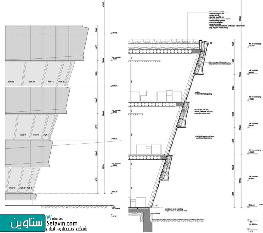 ساختمان اداری Tetra , موسسه تحقیقاتی Deltares , تیم معماری Jeanne Dekkers , هلند , ساختمان اداری , Tetra ,  موسسه تحقیقاتی , Deltares , Research , Institute , Office Building , Office , Building , ستاوین , طراحی اداری , طراحی داخلی دفاتر کار , طراحی دفترکار , دفتر کار