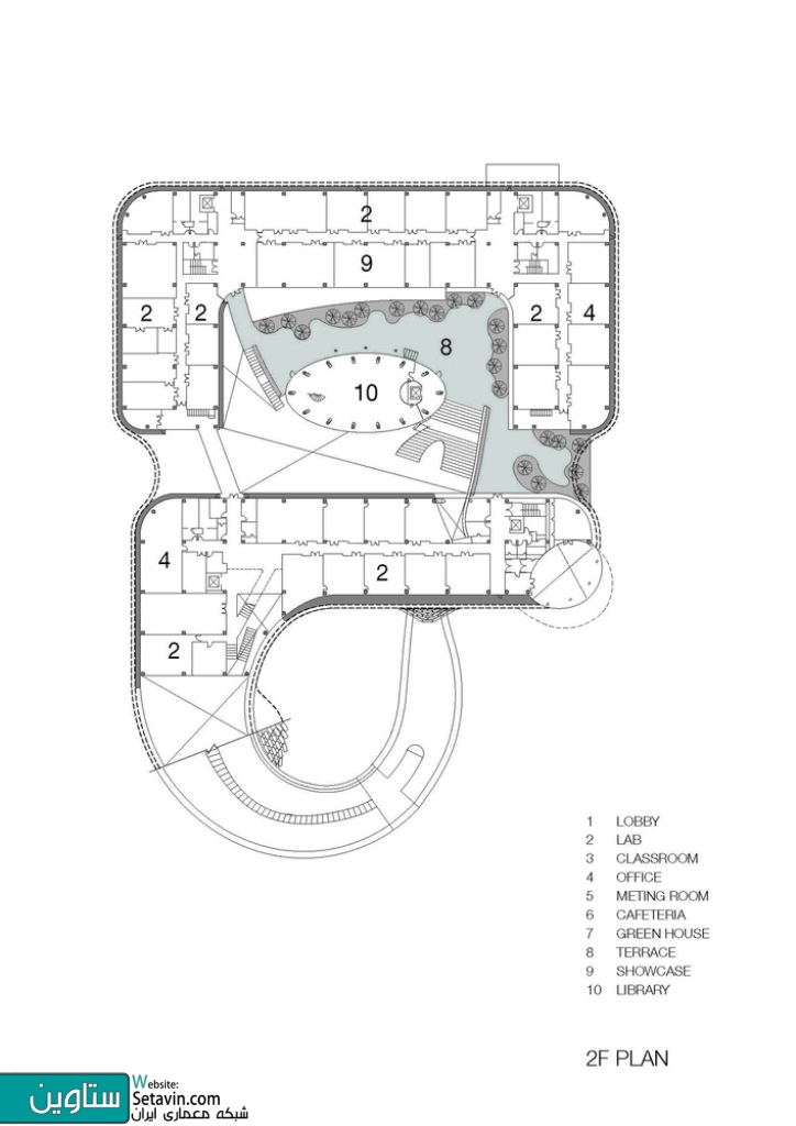 پردیس تحقیقاتی و نوآوری تایوان ITRI , استودیو معماری , Noiz Architects , تایوان , پردیس تحقیقاتی , نوآوری , تایوان , مرکز تحقیقاتی , ITRI Central Taiwan , Innovation Campus ,  Exterior Design , پژوهشکده , مرکز علمی