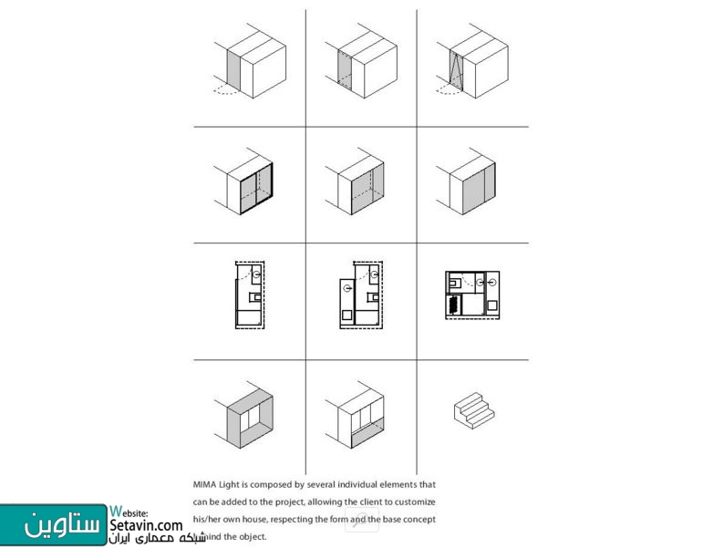 سکونتگاه مدولار MIMA Light , تیم طراحی MIMA Architects , پرتغال , سکونتگاه مدولار , MIMA Light , تیم طراحی , MIMA Architects , achievement , modular construction , ساختار مدولار , اقامتی , مسکونی