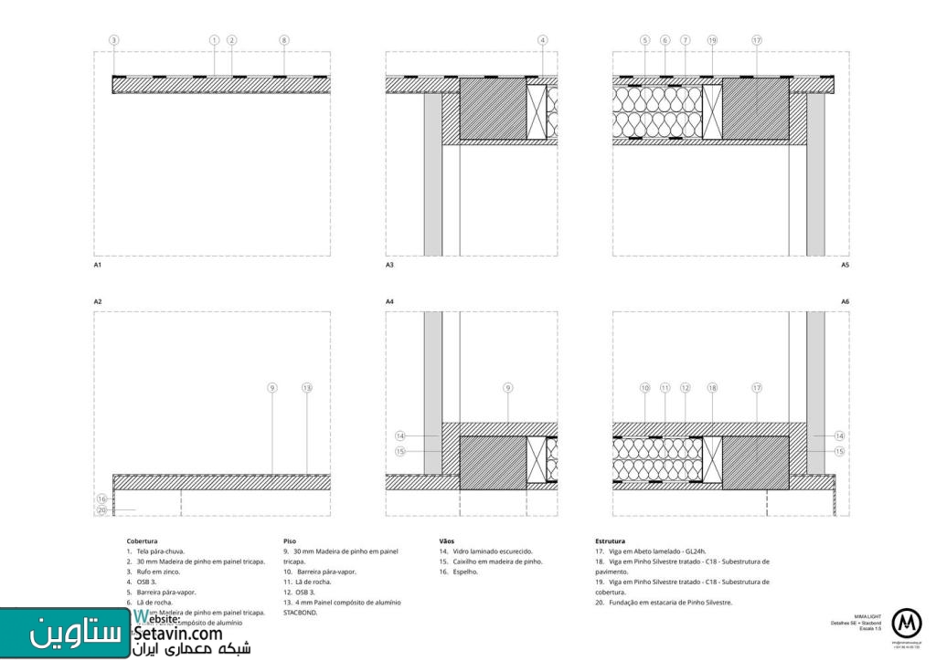 سکونتگاه مدولار MIMA Light , تیم طراحی MIMA Architects , پرتغال , سکونتگاه مدولار , MIMA Light , تیم طراحی , MIMA Architects , achievement , modular construction , ساختار مدولار , اقامتی , مسکونی