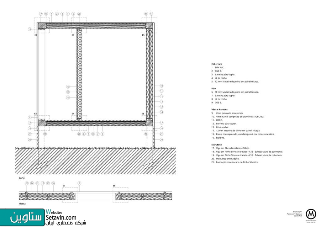 سکونتگاه مدولار MIMA Light , تیم طراحی MIMA Architects , پرتغال , سکونتگاه مدولار , MIMA Light , تیم طراحی , MIMA Architects , achievement , modular construction , ساختار مدولار , اقامتی , مسکونی