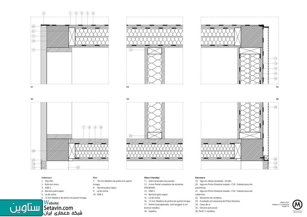 سکونتگاه مدولار MIMA Light , تیم طراحی MIMA Architects , پرتغال , سکونتگاه مدولار , MIMA Light , تیم طراحی , MIMA Architects , achievement , modular construction , ساختار مدولار , اقامتی , مسکونی