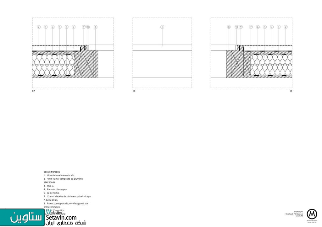 سکونتگاه مدولار MIMA Light , تیم طراحی MIMA Architects , پرتغال , سکونتگاه مدولار , MIMA Light , تیم طراحی , MIMA Architects , achievement , modular construction , ساختار مدولار , اقامتی , مسکونی