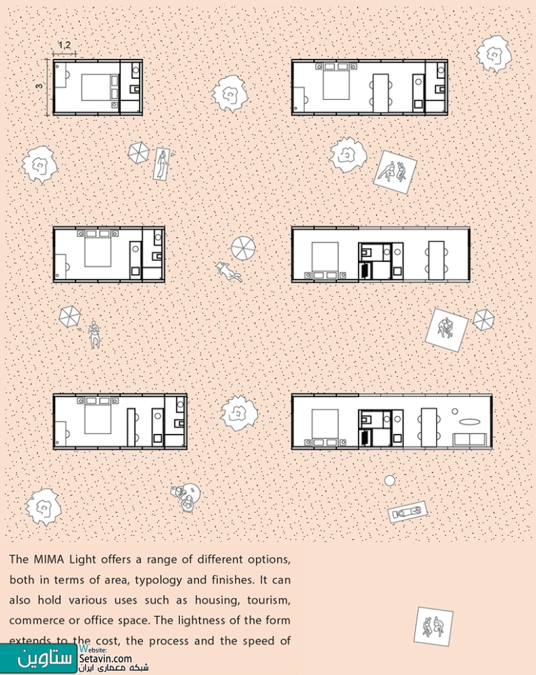 سکونتگاه مدولار MIMA Light , تیم طراحی MIMA Architects , پرتغال , سکونتگاه مدولار , MIMA Light , تیم طراحی , MIMA Architects , achievement , modular construction , ساختار مدولار , اقامتی , مسکونی