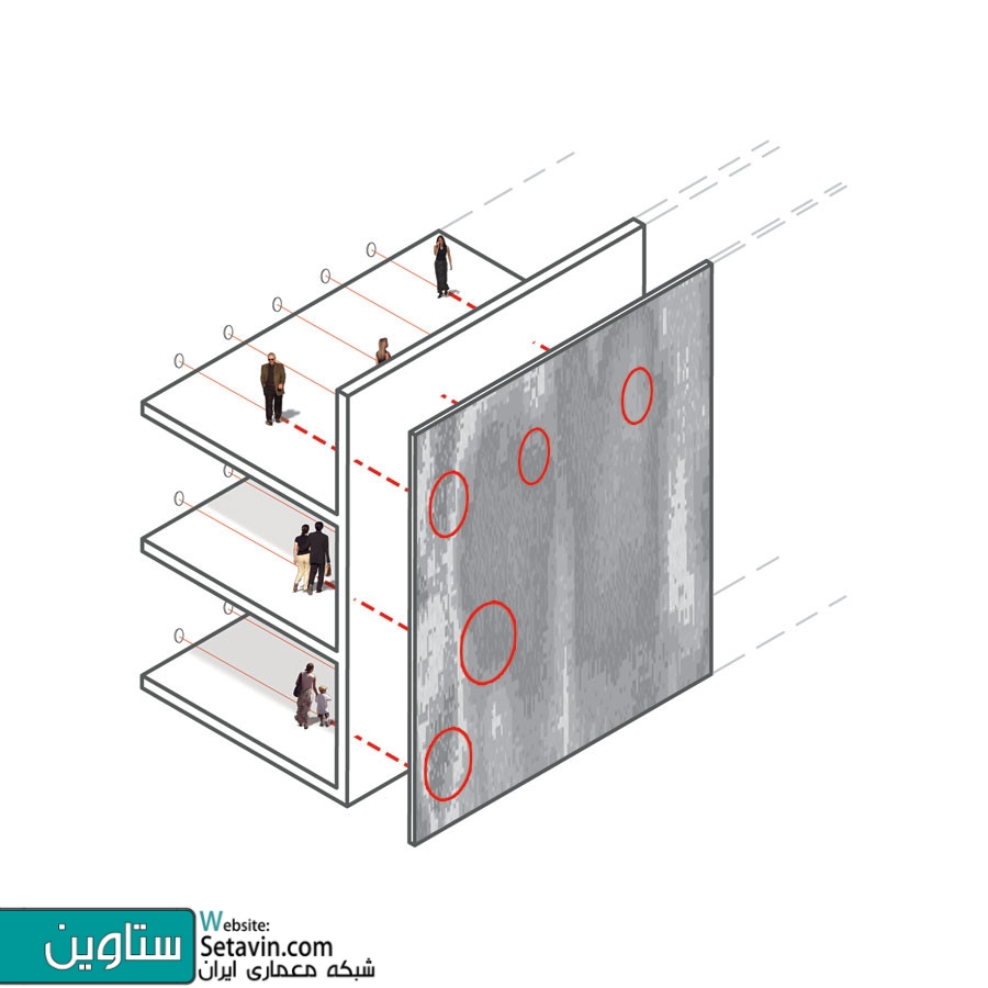 پروژه GreenPix , معماری دیجیتال , پروژه , GreenPix , معماری , دیجیتال , Zero Energy , Media Wall , جداره دیجیتال , پوسته دیجیتال , انرژی پایدار , معماری چین