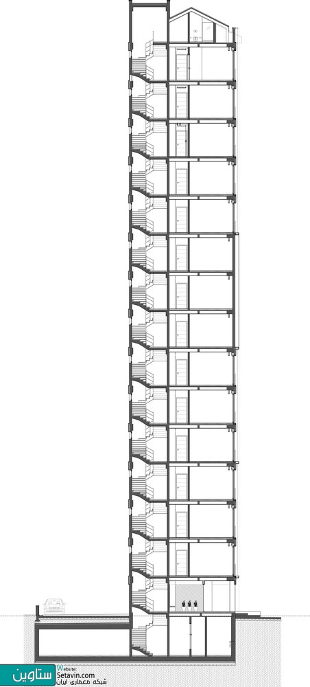 Arkvista Residence , arkiZON , Arkvista , Residence , مجتمع مسکونی , آپارتمان , مسکونی , مسکونی بلند مرتبه , اقامتی , طراحی مجتمع مسکونی , برج مسکونی , برج