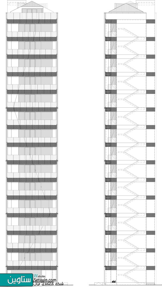 Arkvista Residence , arkiZON , Arkvista , Residence , مجتمع مسکونی , آپارتمان , مسکونی , مسکونی بلند مرتبه , اقامتی , طراحی مجتمع مسکونی , برج مسکونی , برج