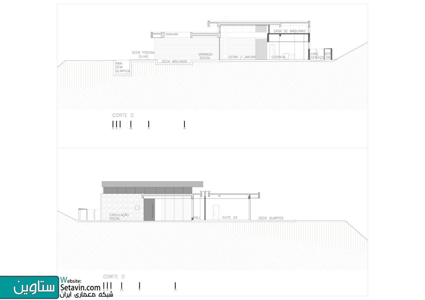 ویلا مسکونی RPII Residence ، اثر تیم معماری Gustavo Arbex ، برزیل