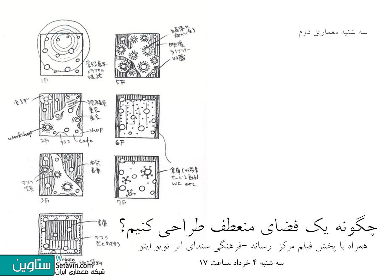 سه شنبه معماری دوم : چگونه يك فضاي منعطف طراحي كنيم ؟