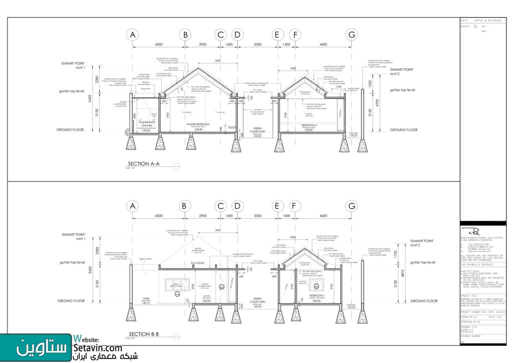 ساختمان مسکونی PRV A131 , اثر تیم طراحی معماری e.Re studio , اندونزی