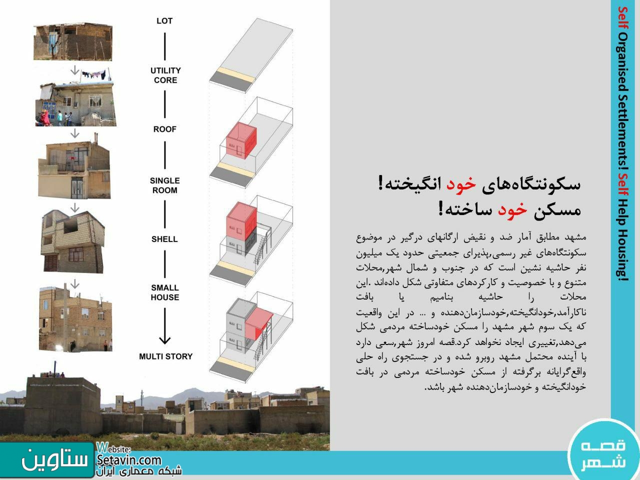 قصه شهر دوم , دوشنبه های شهرسازی , شهرسازی , شهرساز , سكونتگاههاي خود انگیخته , مسکن خودساخته ,  خود انگیخته , مسکن , سكونتگاه