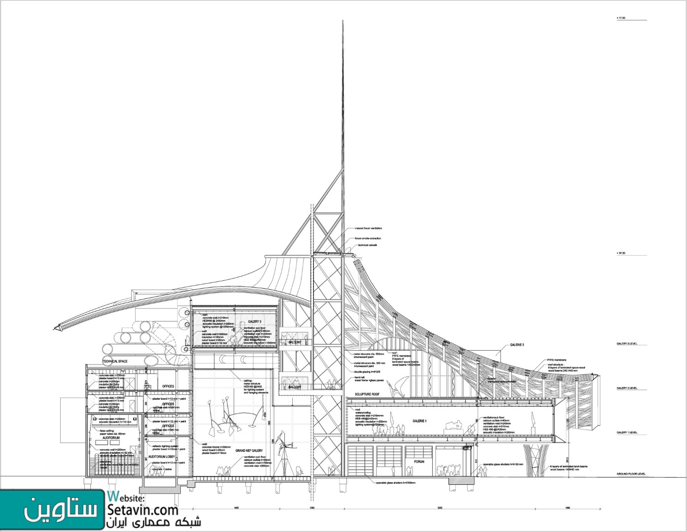 مرکز فرهنگی , Pompidou-Metz , تیم معماری , Shigeru Ban , فرانسه , مرکز پمپيدو-متز , Shigeru Ban , معمار ژاپني , سقف مواج , پارچه تفلون , مجموعه فرهنگی