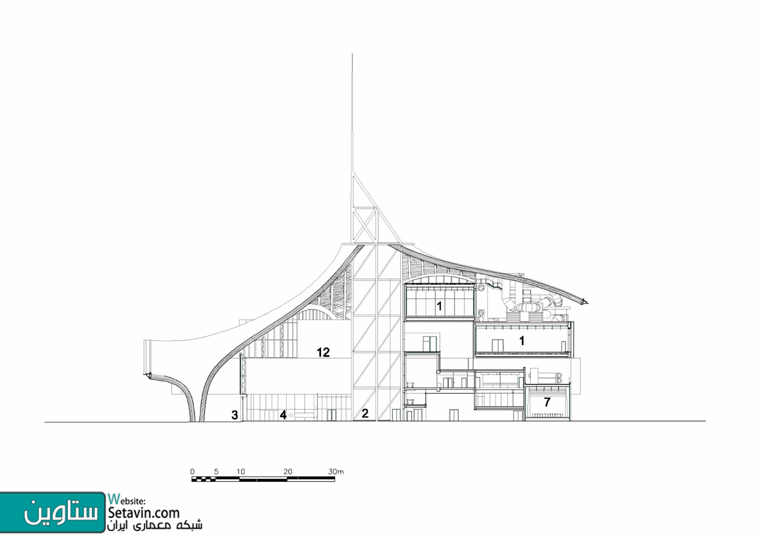 مرکز فرهنگی , Pompidou-Metz , تیم معماری , Shigeru Ban , فرانسه , مرکز پمپيدو-متز , Shigeru Ban , معمار ژاپني , سقف مواج , پارچه تفلون , مجموعه فرهنگی