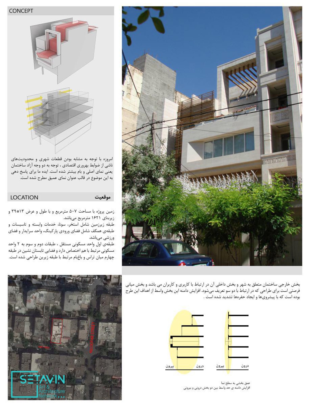 ساختمان مسکونی نیلوفر , جعفر اعرابی , احسان شیخ الحرم , مشهد , نمای عمیق , اعرابی , شیخ الحرم , طراحی مسکونی , معمار مشهدی , معمار مشهد , معماری معاصر مشهد ، مسکونی , ویلا , آپارتمان , طراحی نما , طراحی خانه , مسکن