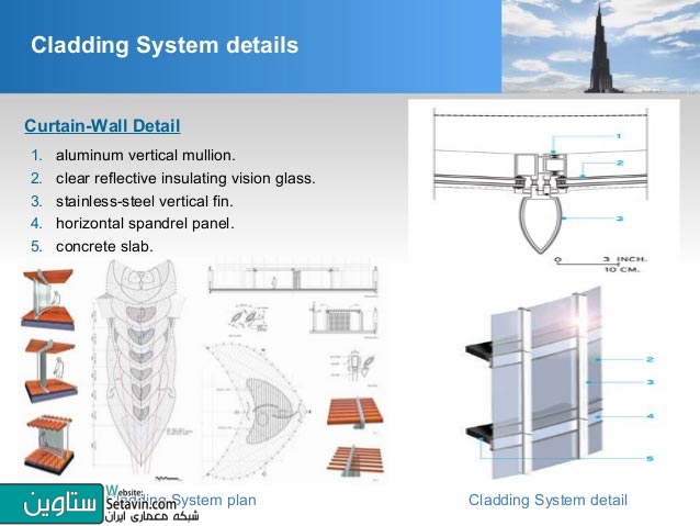 برج خلیفه , Burj Khalifa ,  SOM , امارات متحده عربی , معماری دبی , معماری امارات , معماری در دبی , Dubai , Architecture of Dubai , برج , طراحی برج , بلندترین برج جهان