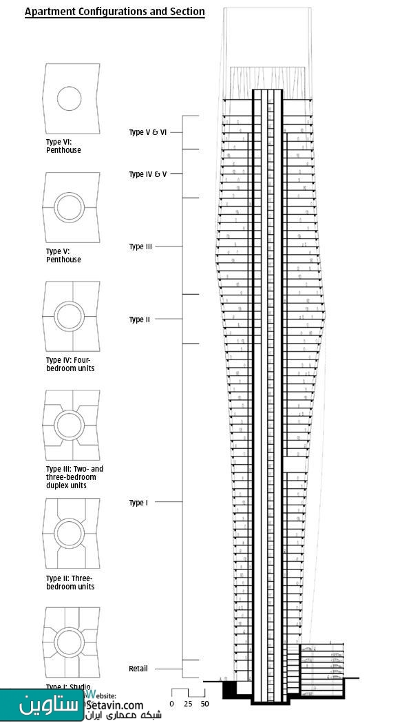 امارات متحده عربی , معماری دبی , معماری امارات , معماری در دبی , Dubai , Architecture of Dubai , برج , Cayan ,  Skidmore, Owings & Merrill , SOM , امارات متحده عربی