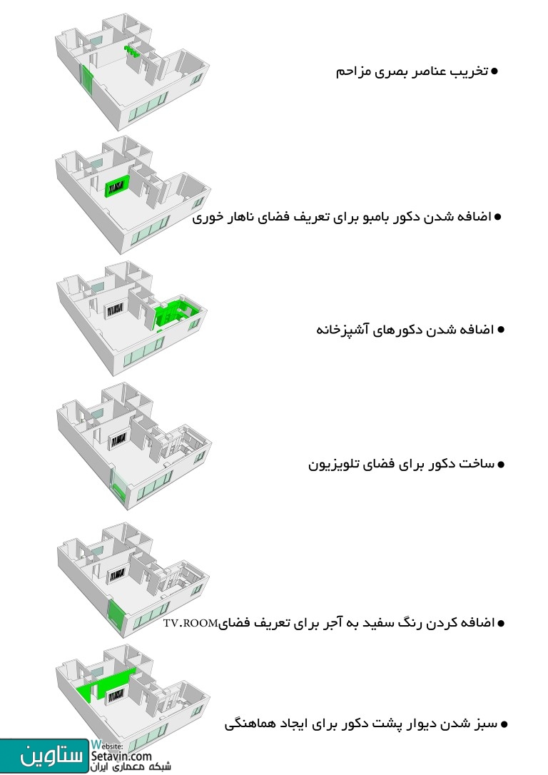 به رنگ سبز , دفتر معماری هرم , تهران , مرتضی علی نیا مقدم  , علی نیا مقدم , مسکونی سعادت آباد ,  تراز  , آرمیتیس کاویانی , شیما محمد نژاد , فاطمه درخشان  , پریسا تقوی