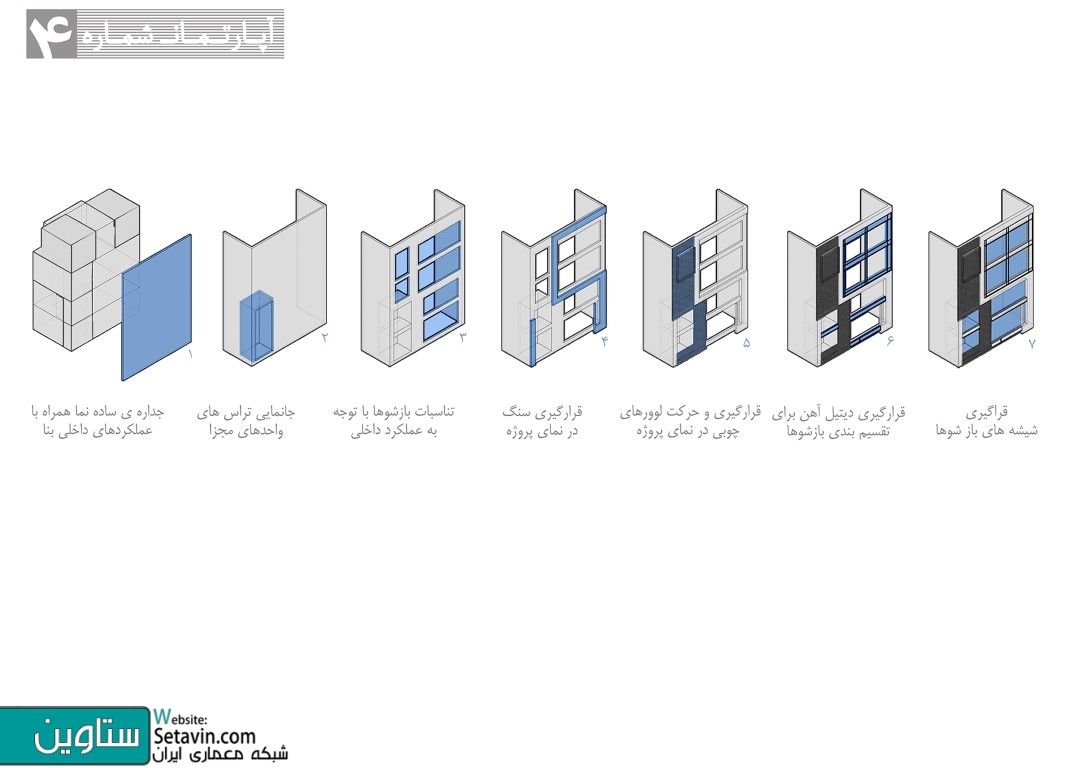 آپارتمان شماره 4 , منتخب مرحله نیمه نهایی جایزه معمار 95 , دفتر معماری هرم , تهران , رتبه دوم جایزه معمار استان قزوین , سال 1393 , نیمه نهایی جایزه معمار , بخش آپارتمان های مسکونی , سال 1395, رتبه دوم جایزه معمار , استان قزوین , جایزه معمار , قزوین , محمدرضا عبداللهی , الهام لطفی , الیکا زارعی  , دکتر حاج سید جوادی , کوچه گلها