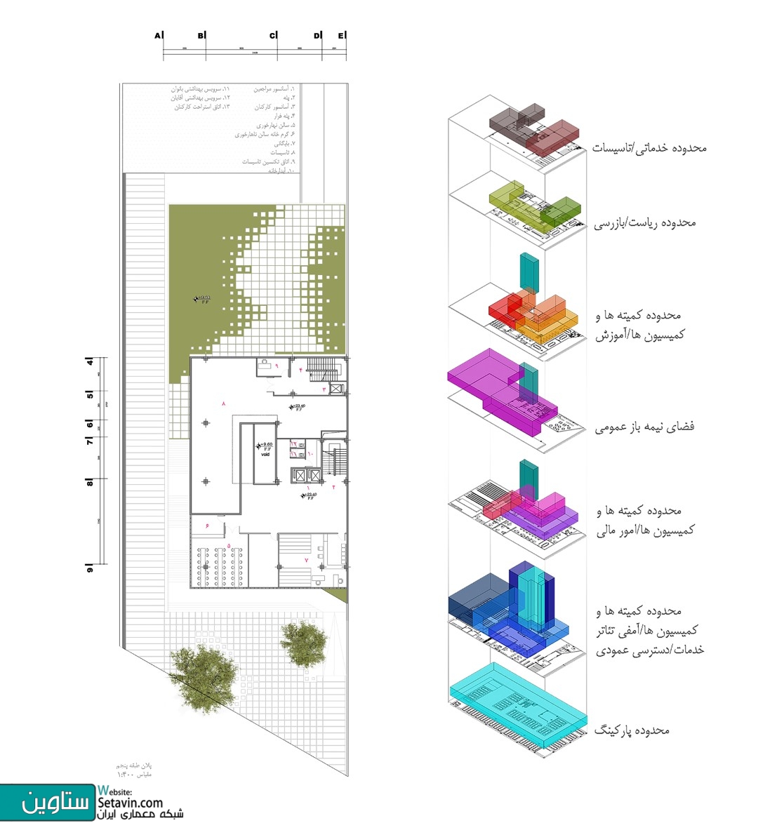 طراحی ساختمان , سازمان نظام مهندسی استان لرستان , طراحی , ساختمان جدید , سازمان نظام مهندسی , استان لرستان , مردم و شهر , مساله رنگ , طراحی حجم , دیاگرام عملکردی , ارتقا کیفیت , منظر شهری , منتخب دومین دوسالانه , معماری , شهرسازی , طراحی داخلی ایران , مرتضی علی نیا مقدم  , مهران ازهاریان فر , الیکا زارعی , نسیم پوراحمد , لرستان