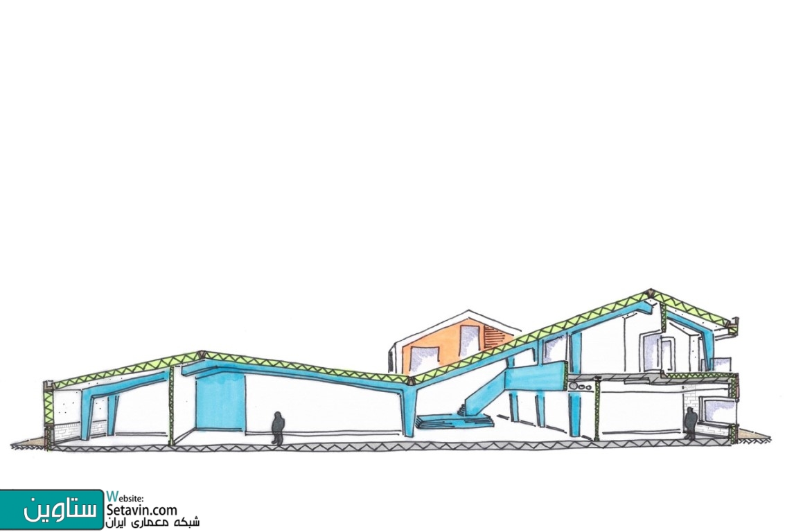 مدرسه , راهنمایی  , طراحی مدرسه , Brede School Aarle-Rixtel , تحصیلات تکمیلی , architecten|en|en , هلند , architecten , طراحی برای کودکان , فضای تحصیل , The Netherlands ,  ساختمان مدرسه , schoolbuilding , معمار , architect , طراح , School , Brede School