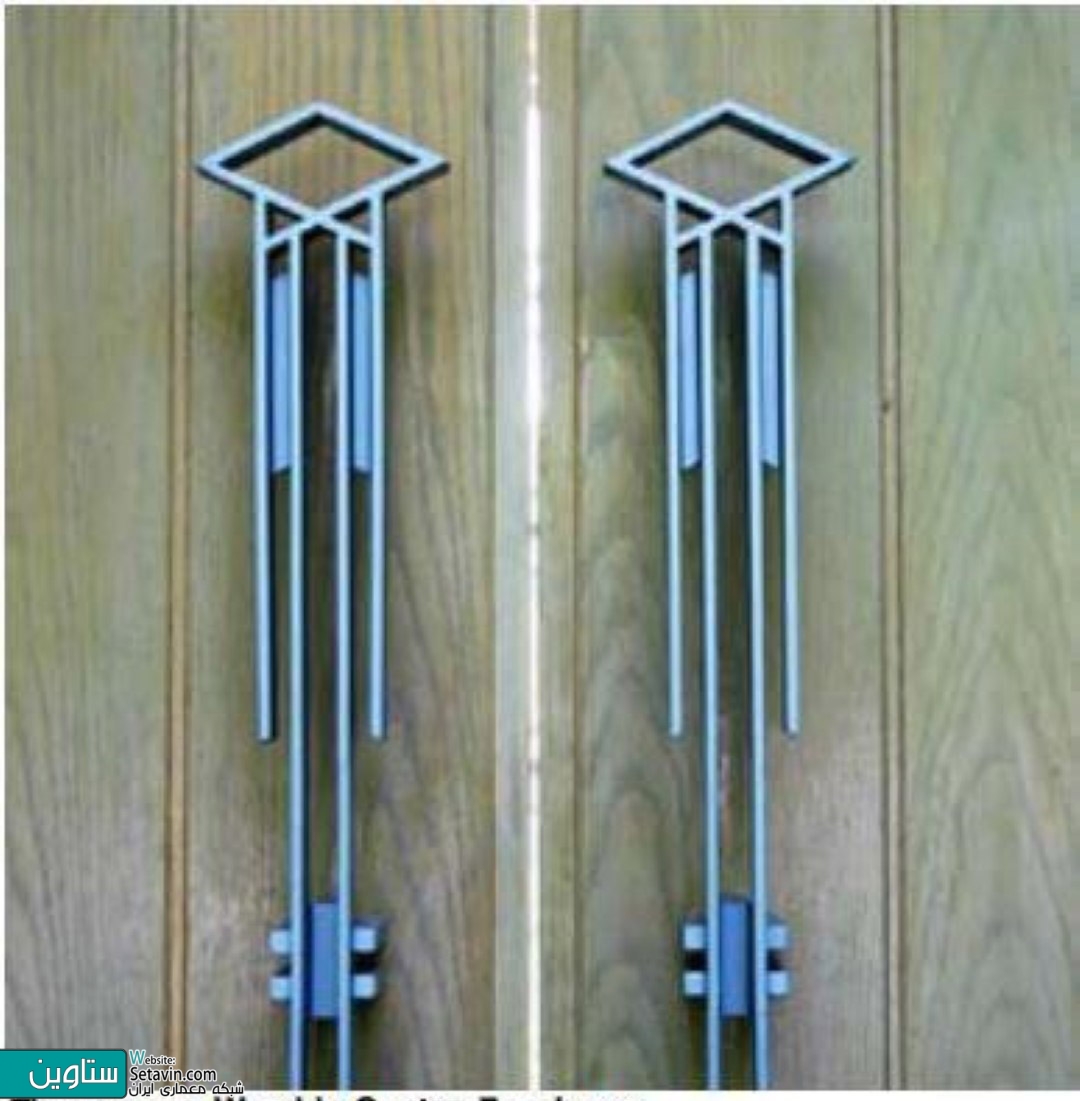 ایده پردازی معماران در طراحی دستگیره درب , Door Handle Design , Door , دستگیره درب , Door Handle , جعفر اعرابی , اعرابی , ایده پردازی معماران , طراحی دستگیره درب , طراحی دستگیره