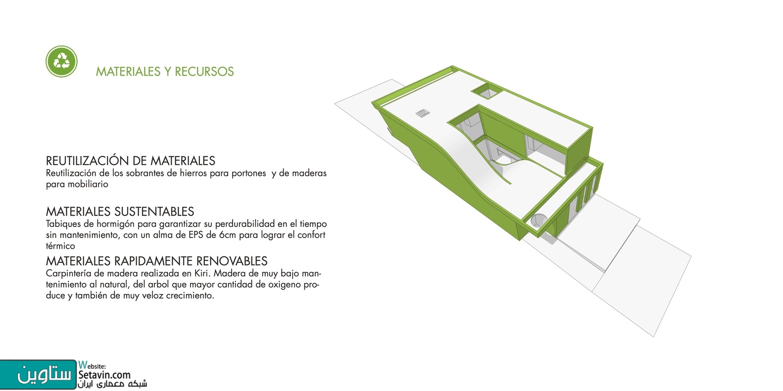 خانه مسکونی , MeMo , تیم طراحی , Bam Arquitectura , آرژانتین , MeMo House , House , مسکونی , خانه , BAM! arquitectura , Argentina