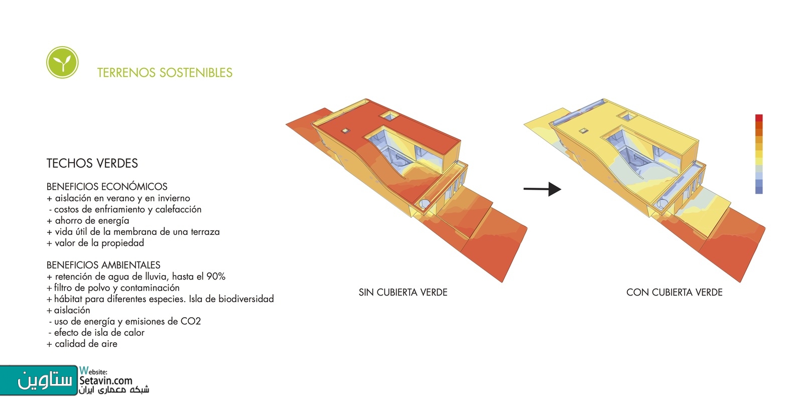 خانه مسکونی , MeMo , تیم طراحی , Bam Arquitectura , آرژانتین , MeMo House , House , مسکونی , خانه , BAM! arquitectura , Argentina