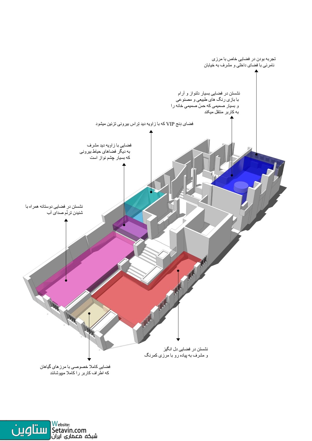 کافه بلانش , دفتر معماری , آرشیگرام , مشهد , طرح بازسازی , بنایی قدیمی , کافی شاپ , خانواده های کوچک و سیّار , پروسه طراحی ,  رضایتمندیِ کاربرانِ , کافی شاپ , حیاط بیرونی , فضای تِراس , پوشش گیاهیِ , ستاوین , چیدِمان متفاوت , معماری , طراحی تجاری , طراحی کافه , طراحی کافی شاپ , آرشام باسری ,  استدیو سومر , امین آقاسی زاده , مهدی عباس زاده