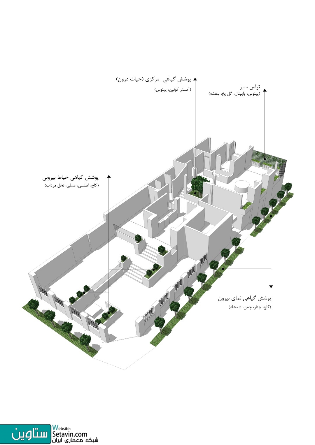 کافه بلانش , دفتر معماری , آرشیگرام , مشهد , طرح بازسازی , بنایی قدیمی , کافی شاپ , خانواده های کوچک و سیّار , پروسه طراحی ,  رضایتمندیِ کاربرانِ , کافی شاپ , حیاط بیرونی , فضای تِراس , پوشش گیاهیِ , ستاوین , چیدِمان متفاوت , معماری , طراحی تجاری , طراحی کافه , طراحی کافی شاپ , آرشام باسری ,  استدیو سومر , امین آقاسی زاده , مهدی عباس زاده