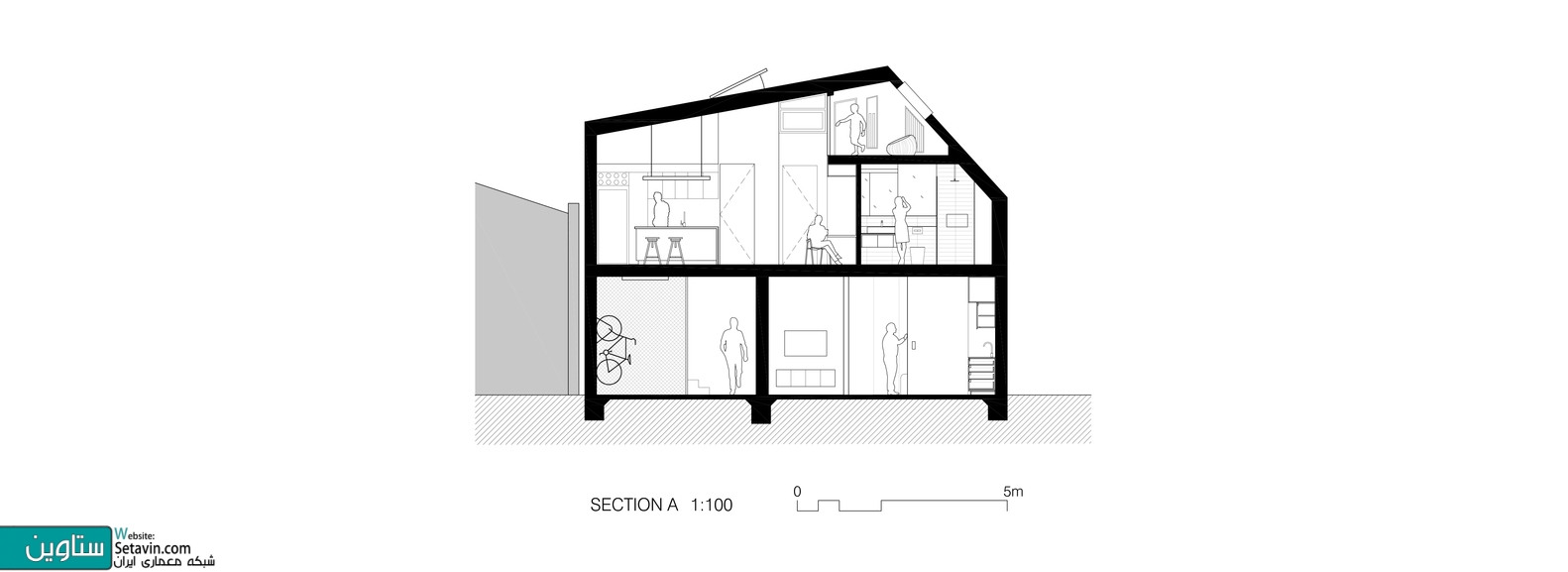 آپارتمان Richmond six-pack , اثر استودیو طراحی MUSK Architecture Studio , استرالیا , Richmond six-pack , مسکونی , MUSK Architecture Studio , بازسازی , Coppin Street Apartments , طراحی مسکونی , MUSK Architecture , بازسازی مسکونی , MUSK , آپارتمان , Australia