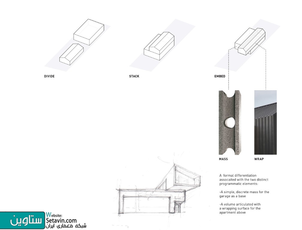 نمایندگی خودرو AUTOHAUS , اثر تیم معماری Matt Fajkus Architecture , آمریکا ,  Matt Fajkus Architecture , خودرو , AUTOHAUS , مرکز خودرویی , طراح Matt Fajkus Architecture تیم همکاری Matt Fajkus, AIA; David Birt; Sarah Wassel; Jooyoung Kim , زیربنا پروژه 4088.0 فوت متر مربع , مکان , آمریکا , سال 2017 , عکاس Charles Davis Smith, Casey Woods , Perfecto Creative , نمایندگی خودرو , خودرو , نمایشگاه