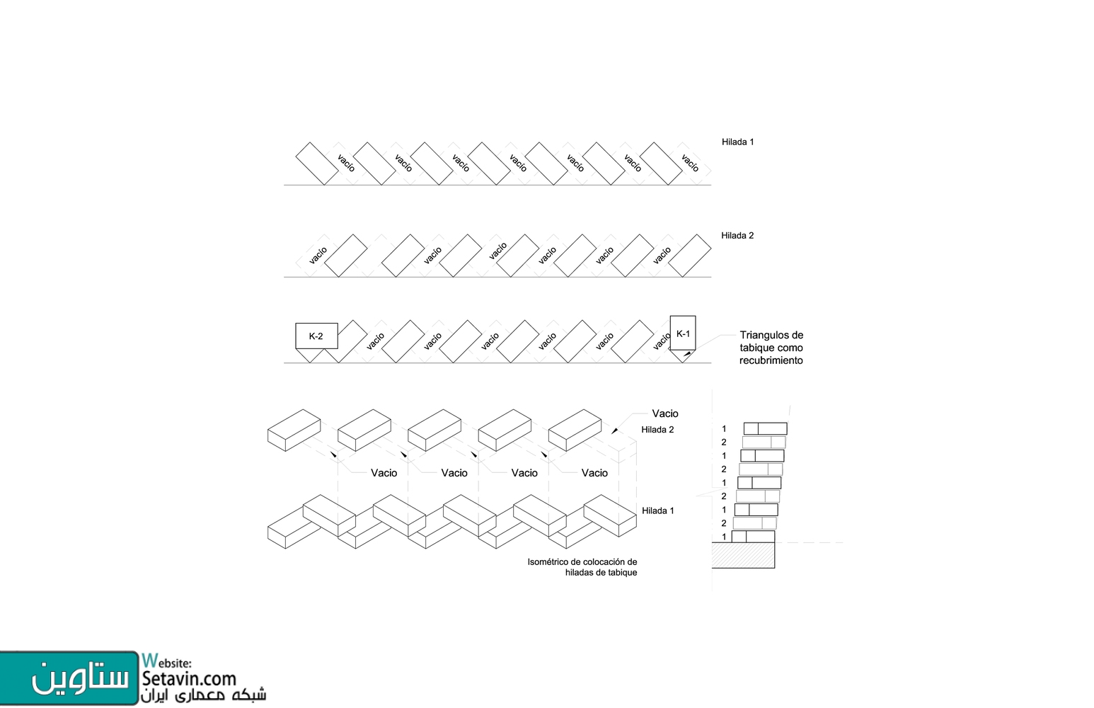 خانه مسکونی سنت پیتر , سنت پیتر , خانه مسکونی , خانه , Patrick Lopez , Roberto Martínez , مسکونی , Estudio Tecalli , Proyecto Cafeína , مکزیک ,  آجر قرمز , ﻃﺮاﺣﯽ ﻣﺪوﻻر , نور طبیعی , Saint Peter House , طراحی مسکونی , House , طراحی خانه , San Pedro Cholula , Mexico , آجر محلی , حیاط داخلی ,