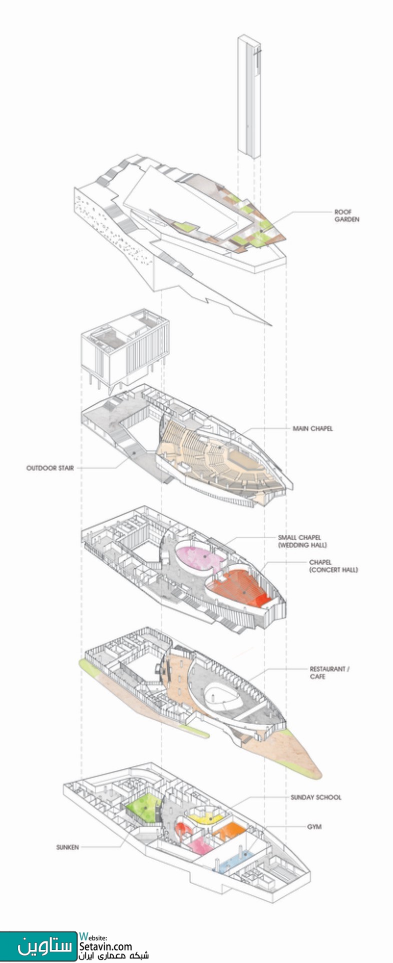 مرکز , Architects , HEERIM Architects , Planners , Lee Eunseok , Atelier KOMA , کره جنوبی , Location , مرکز فرهنگی Jungang-daero , Dongnae-gu , Busan , South Korea , فرهنگی , Lee Eunseok , فرهنگسرا , 2017 , کره , Joonhwan Yoon , Wansoon Park , کلیسای بوژون , Kyungdong Construction Co.,Ltd , مراسم مذهبی , Bujueon Church , کلیسا