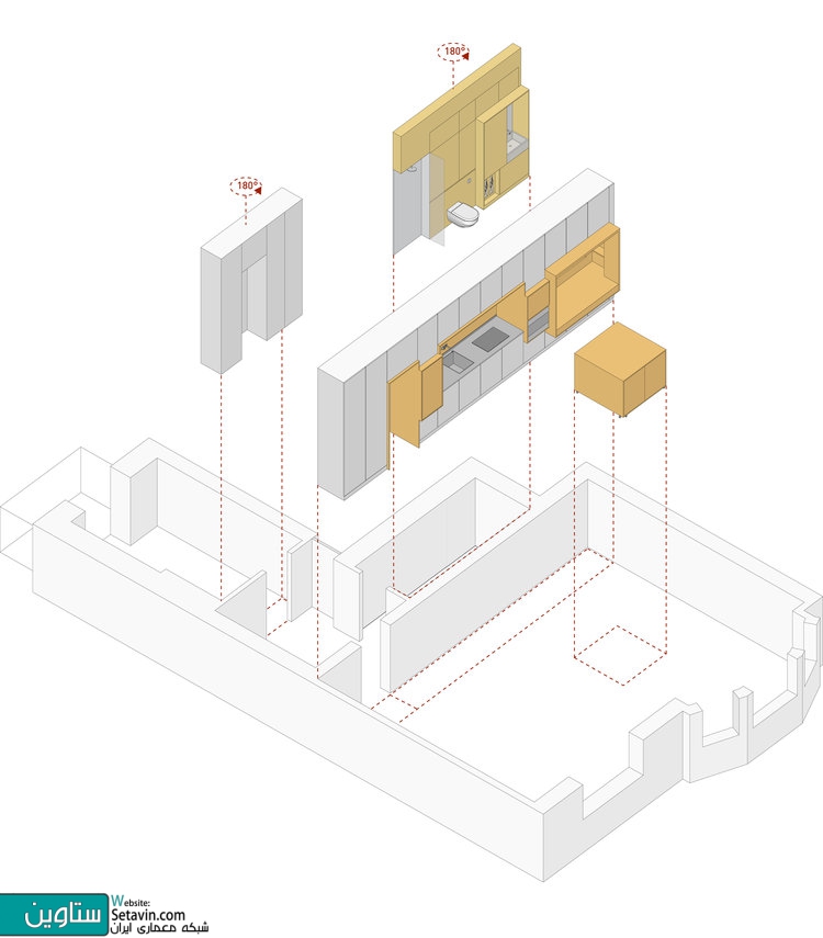 جزئیات طراحی آپارتمانی بازسازی شده در استکهلم
