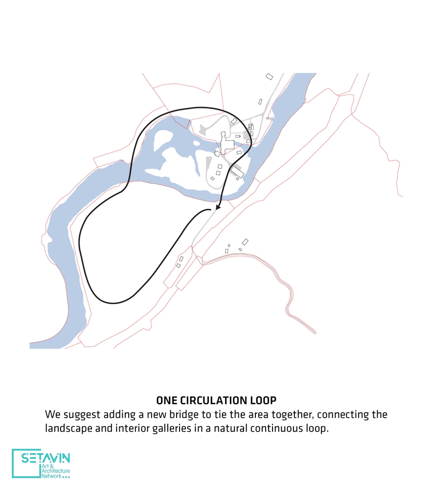 موزه The Twist , اثر تیم طراحی BIG , نروژ , رودخانه راندسلوا , Randselva , موزه , Bjarke Ingels , David Zahle , الگوی هندسه , موسسه طراحی بیگ , BIG , طراحی موزه , The Twist , تویست , پل مدرن , پارک مجسمه کیستِفوس , Kistefos Sculpture Park , فرم پیچشی , پیچ ‌و تاب , گالری , طراحی درون‌گرا , هنر , طبیعت , نوارهای آلومینیومی , ستاوین , پروژه های معماری , شبکه هنر , شبکه هنر و معماری