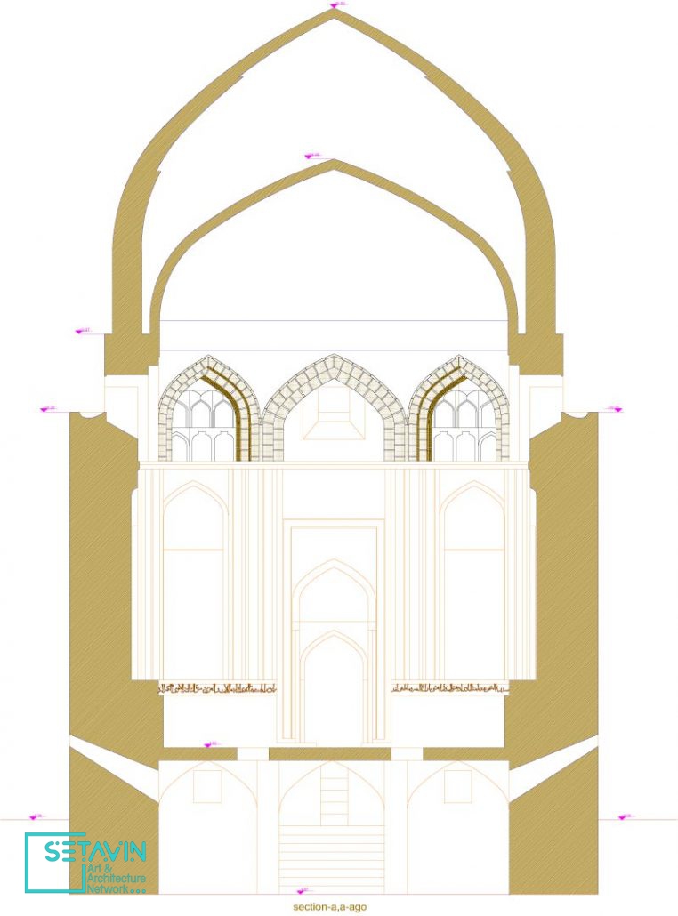 گنبد , گنبد علویان , جهان نما , جهان نمای معماری , دیدنی های جهان , همدان , چهار باغ علویان , میدان امامزاده , گچ‌بری بعد از اسلام , فهرست آثار ملی ,  خاندان علویان , آجرهای لعاب‌دار فیروزه‌ای ,  کتیبه‌ای آجری , دوره سلجوقیان , ستاوین