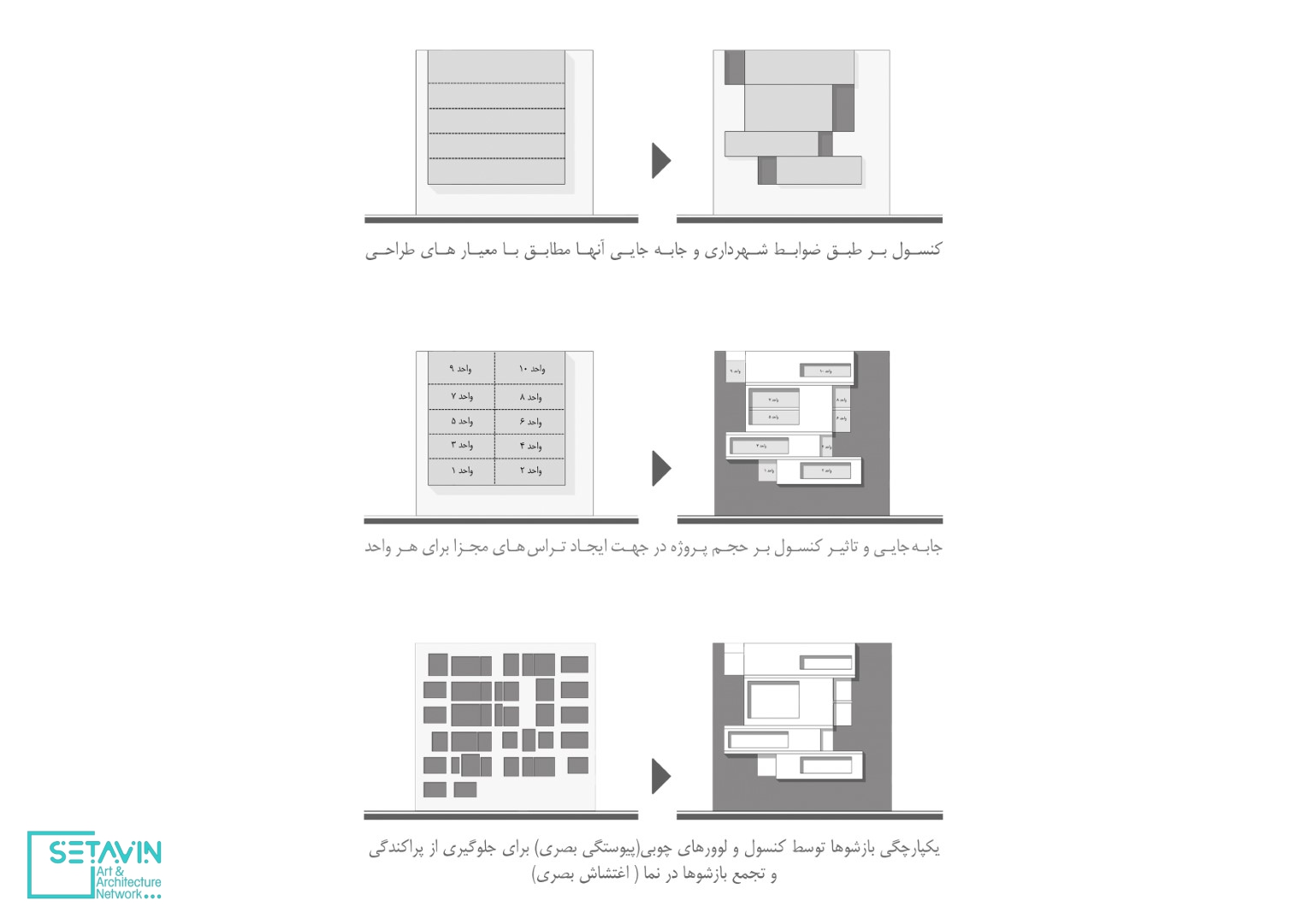 ساختمان مسکونی سالاریه , اثر دفتر معماری هرم , قم , ساختمان مسکونی , سالاریه , دفتر معماری هرم , هرم , ستاوین , شبکه هنر و معماری , مسکونی , طراحی مسکونی , طراحی معماری , شهر قم , مرتضی علی نیا مقدم , حمید بابایی , سالار نیکوگفتار , کاظم رضایانی , بهاره شیسی , مرضیه گلشاهی , فاطمه اسد سلیمانی , اندیشه اسکویی , احسان کازرونی , الیکا زارعی , کاظم رضایانی , salariyeh , publication , salariyeh for publication , ساختمان , طراح , علی نیا , مرتضی علی نیا